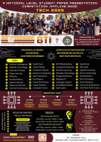 National Level Student Paper Presentation Competition (offline Mode) – Tech 2025